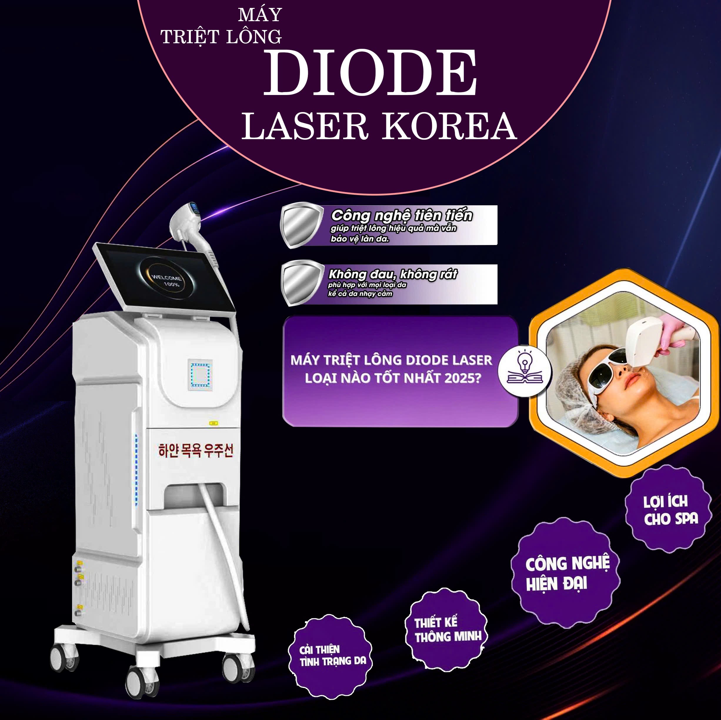 Diode Laser AMAX